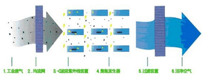 918搏天堂(中国)人生就是搏